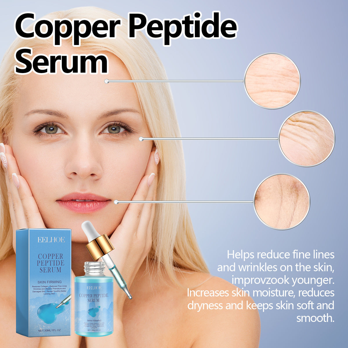 Copper Peptide Anti-Aging Serum for Men